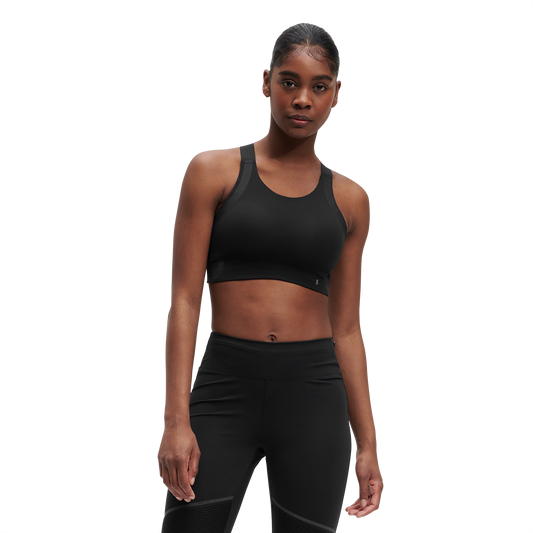 Áo ngực hiệu suất